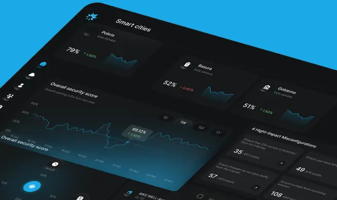 Proyecto de Smart Cities